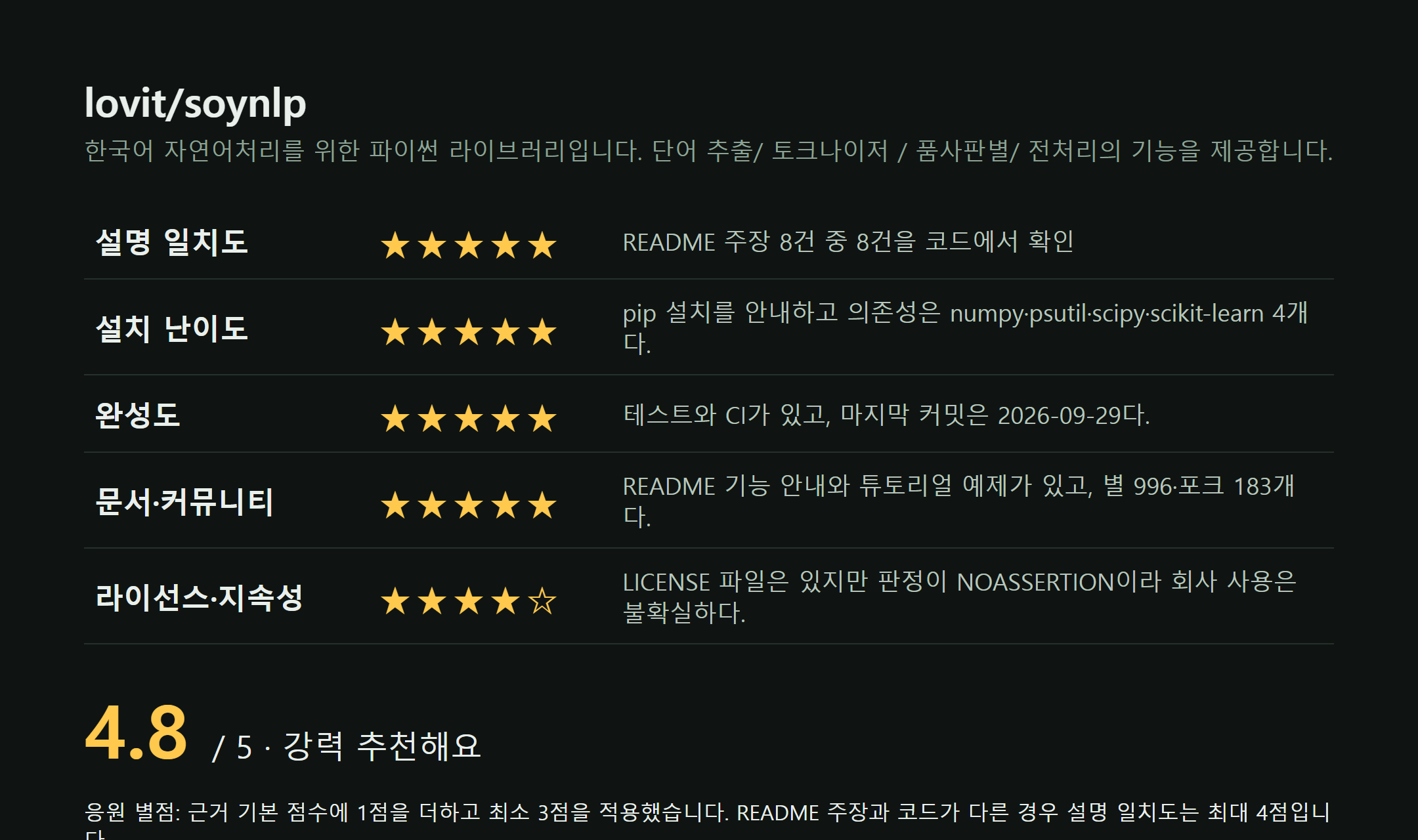996개 스타를 받은 soynlp, 한국어 새 단어는 어떻게 찾을까요? 화면 3