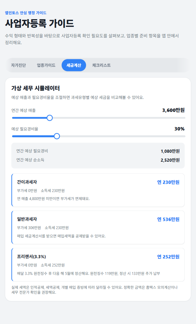 매출액에 따른 부가세 & 종소세 예상 세액